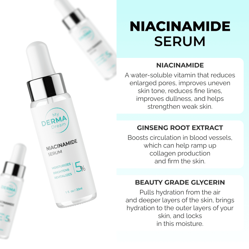 About Niacinamide Serum