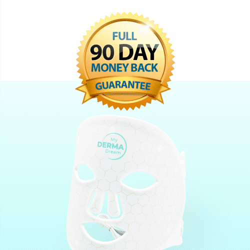 DermaGlow 90 Day Guarantee